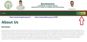 Andhra Pradesh Bhu Naksha